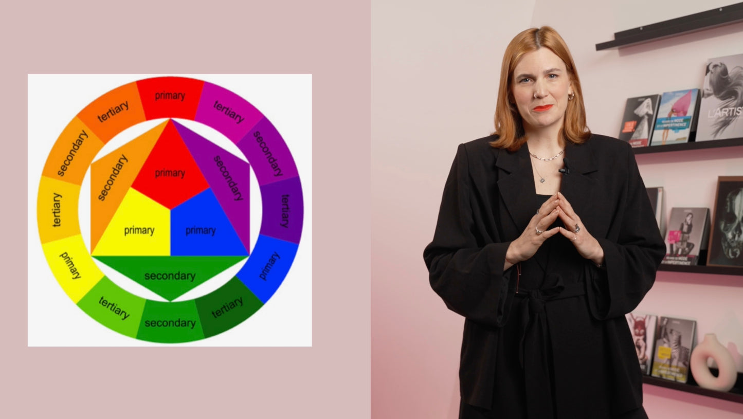 E-learning The Color Theorie